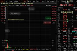 可惜伤退！豪泽三分球13中10拿下31分6篮板